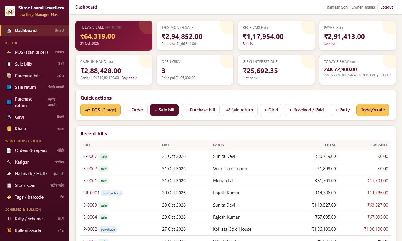 Jewellery Manager Plus dashboard with today's sale, receivable, cash, girvi and gold rate