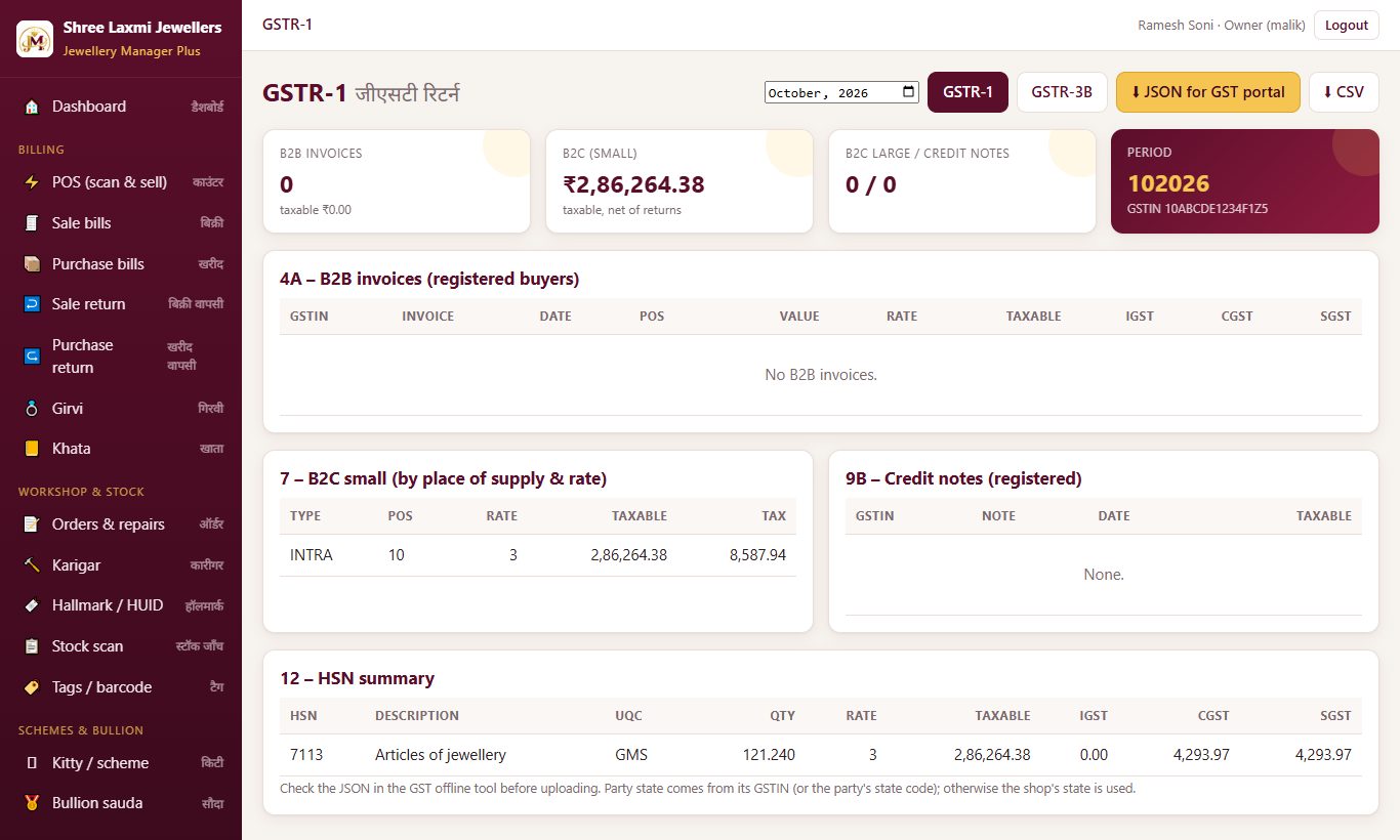 GSTR-1 summary screen